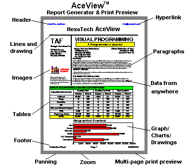 viewpro2.gif (9899 bytes)